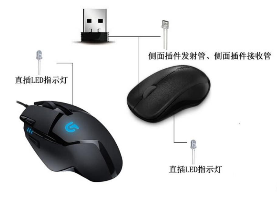 億光紅外線發(fā)射管IR908應用.jpg